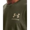Under Armour Freedom Flag Long Sleeve Shirt - Men's 1 Under Armour Freedom Flag Long Sleeve Shirt - Men's -Aerelle Style Shop 1111113 800 auto
