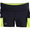 Under Armour ArmourVent Short - Women's 2 Under Armour ArmourVent Short - Women's -Aerelle Style Shop 1213364 800 auto